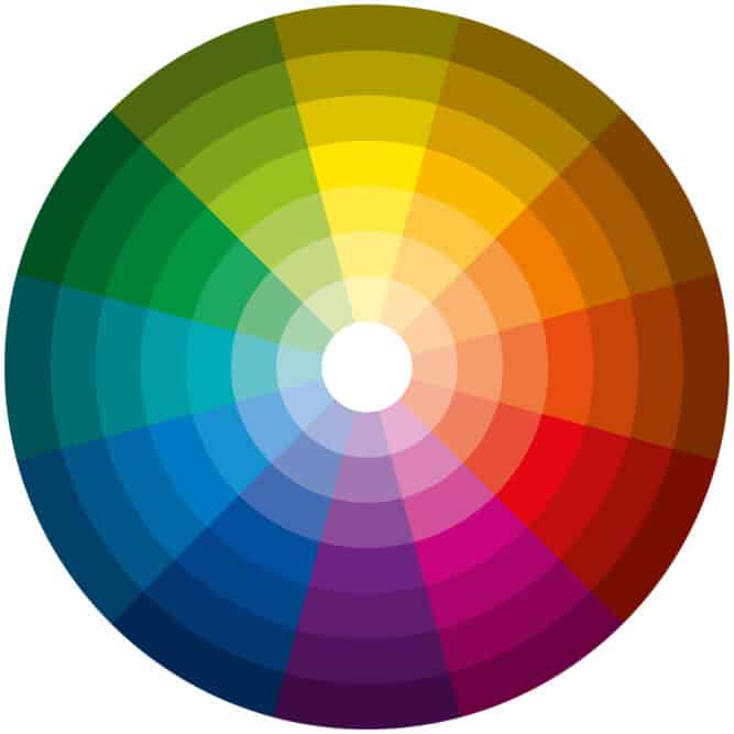 A color wheel that shows which color neutralizes pink hair