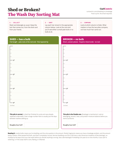 The Shed or Broken sorting mat, a one-page printable with two labeled columns and a true-scale inch ruler for sorting wash-day strands