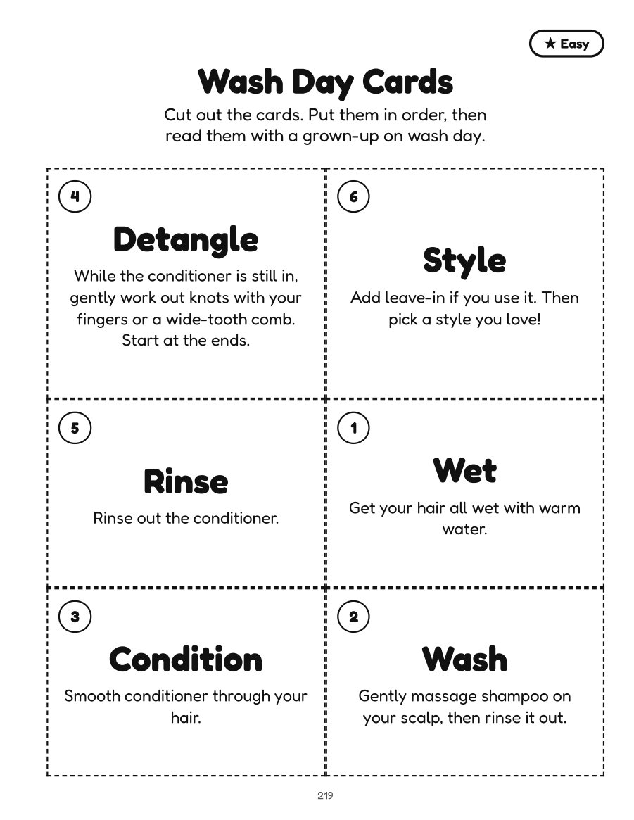 Six cut-out wash day cards, each with a step number, from Wet to Style
