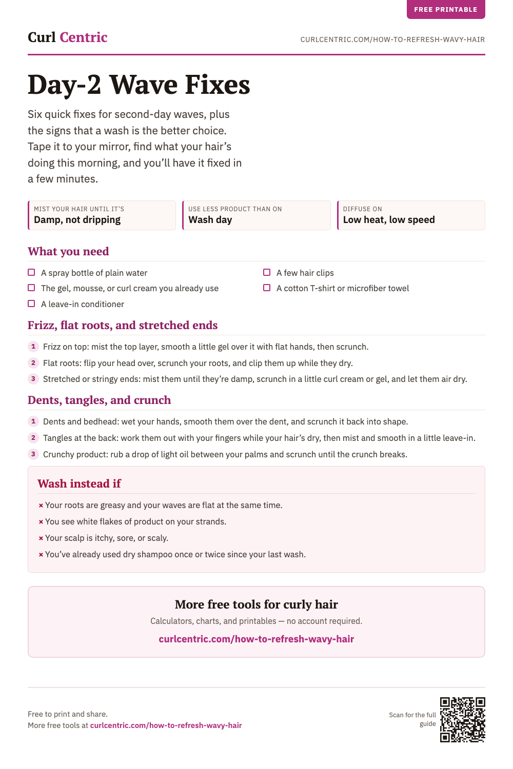 Day-2 Wave Fixes, a one-page printable with six fixes for second-day waves and the signs to wash instead
